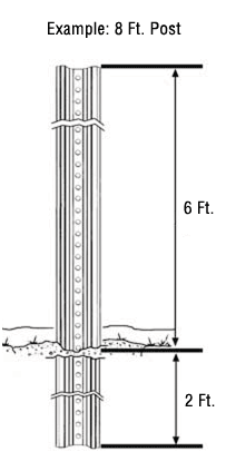 U-Channel Sign Post